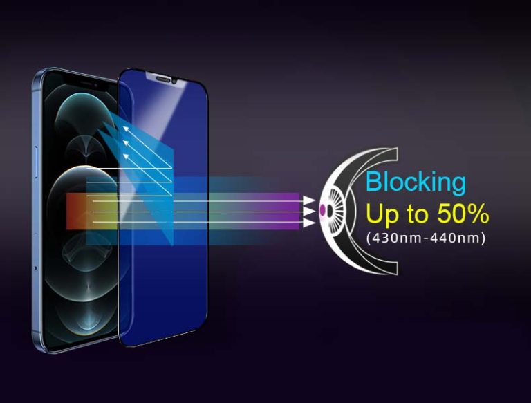 blue light screen protector
